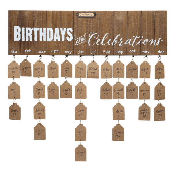 Birthdays And Celebrations plaque